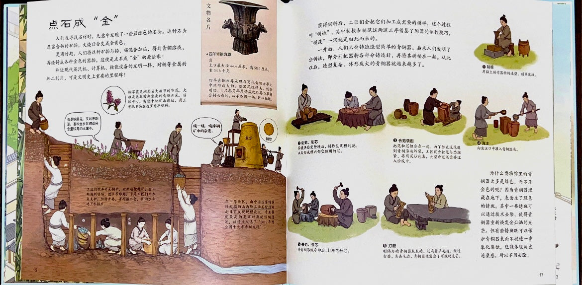 国家博物馆儿童历史绘本《科技：我们的发现之旅》