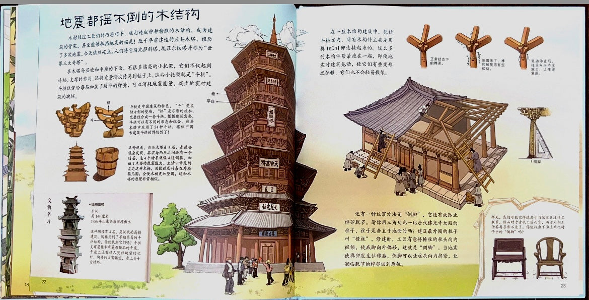 国家博物馆儿童历史绘本《科技：我们的发现之旅》