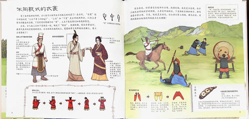 National Museum-Clothing 国家博物馆儿童历史绘本《服饰，打开祖先的衣橱》