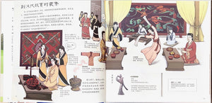 National Museum-Clothing 国家博物馆儿童历史绘本《服饰，打开祖先的衣橱》