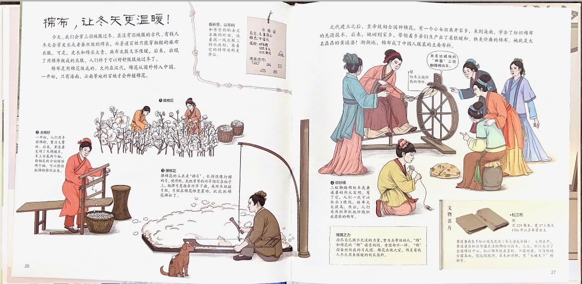National Museum-Clothing 国家博物馆儿童历史绘本《服饰：打开祖先的衣橱》