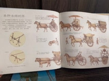 Load image into Gallery viewer, National Museum-Travel 国家博物馆儿童历史绘本《我们怎样走遍世界》