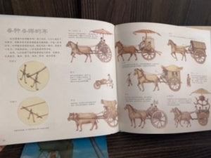 National Museum-Travel 国家博物馆儿童历史绘本《我们怎样走遍世界》