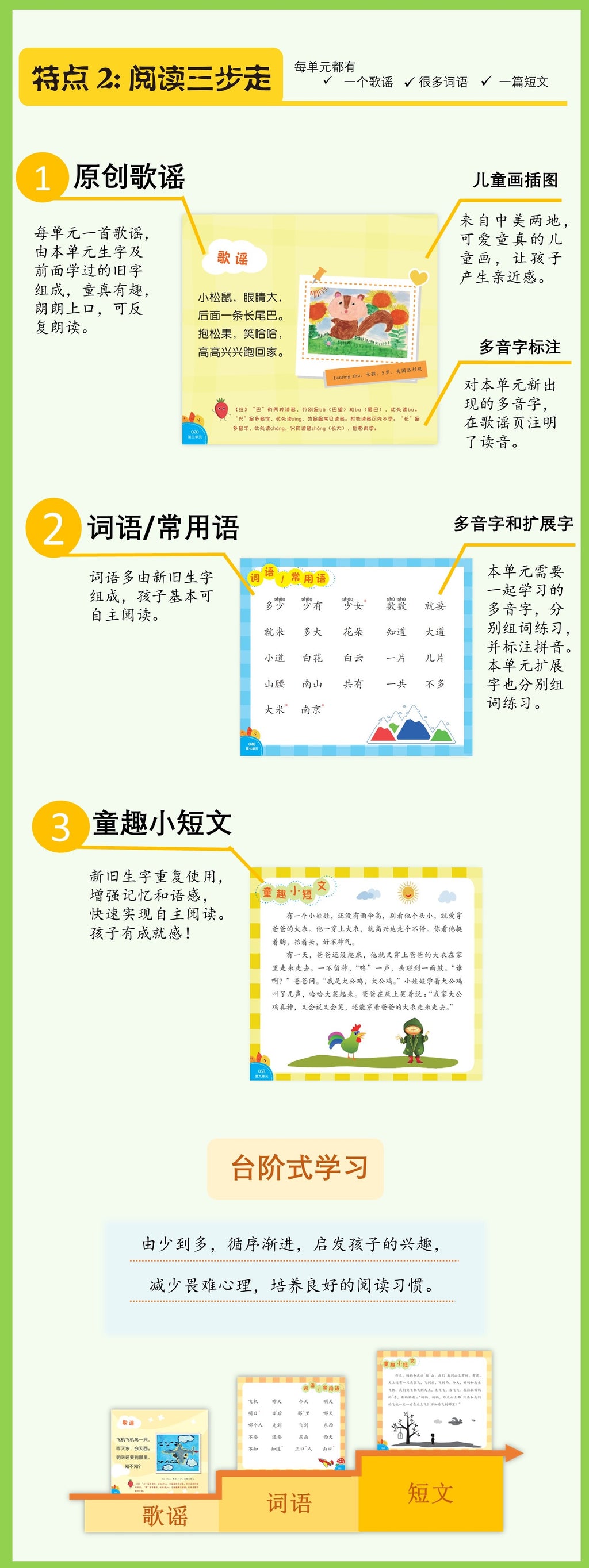 幼小衔接识字歌谣（赠田字格练习本）