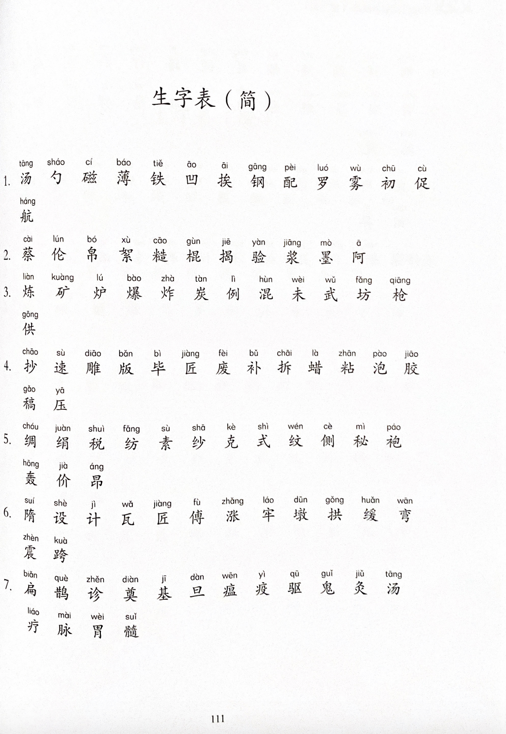 《新双双中文教材》第十册：中国古代科学技术