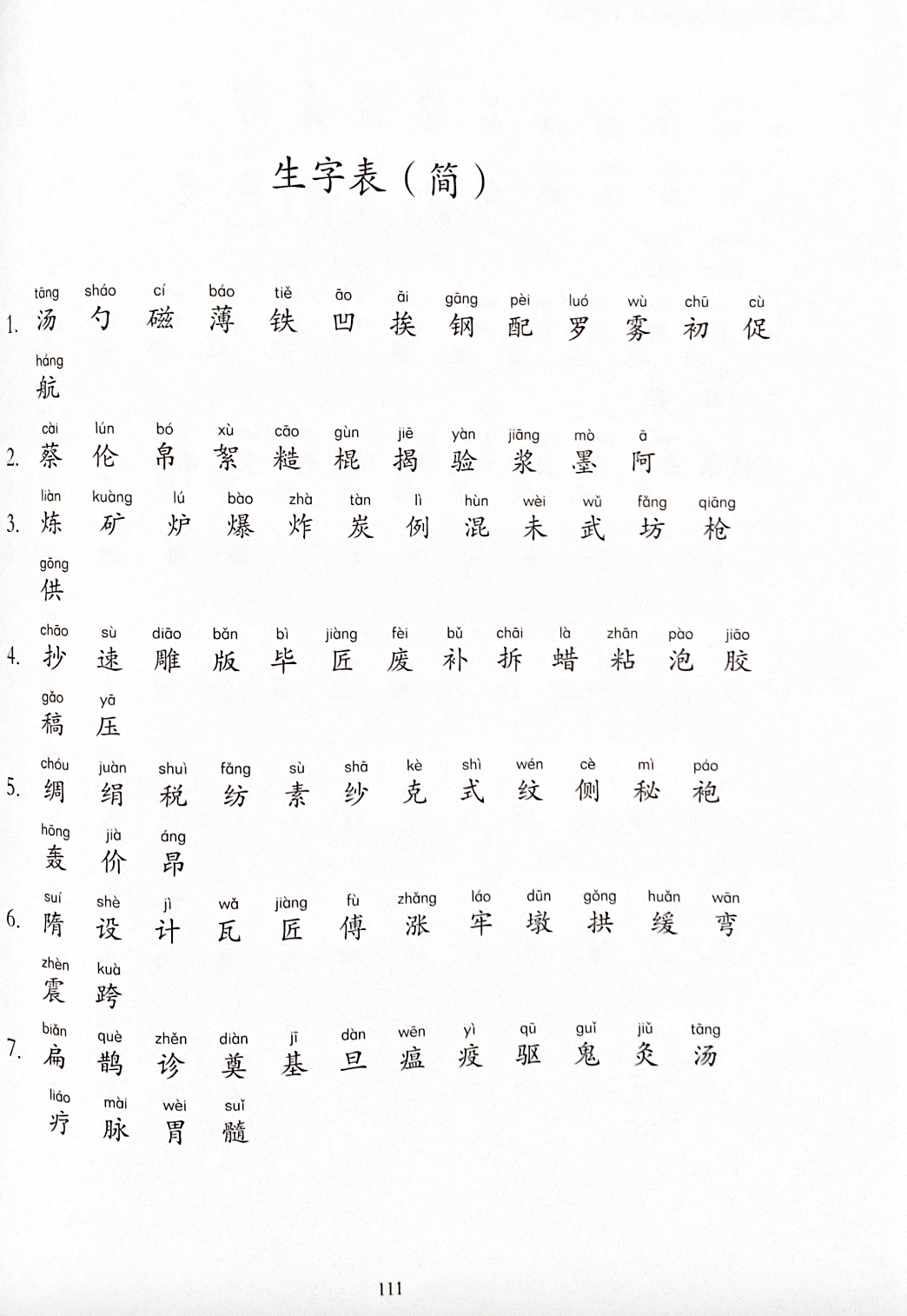 《新双双中文教材》第十册：中国古代科学技术