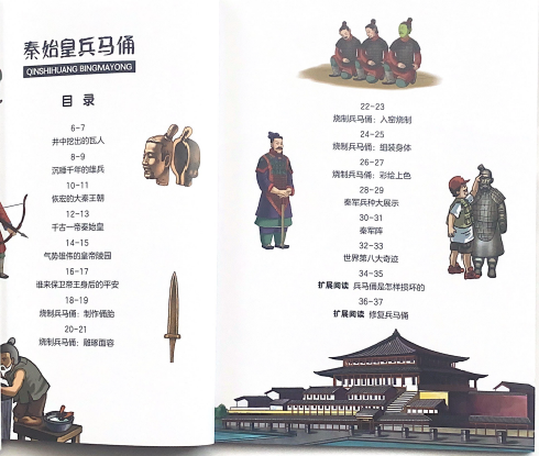漫眼看世界--秦始皇兵马俑