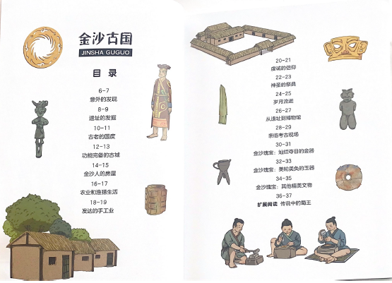 漫眼看世界--金沙古国