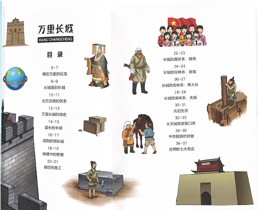 漫步看世界——万里长城