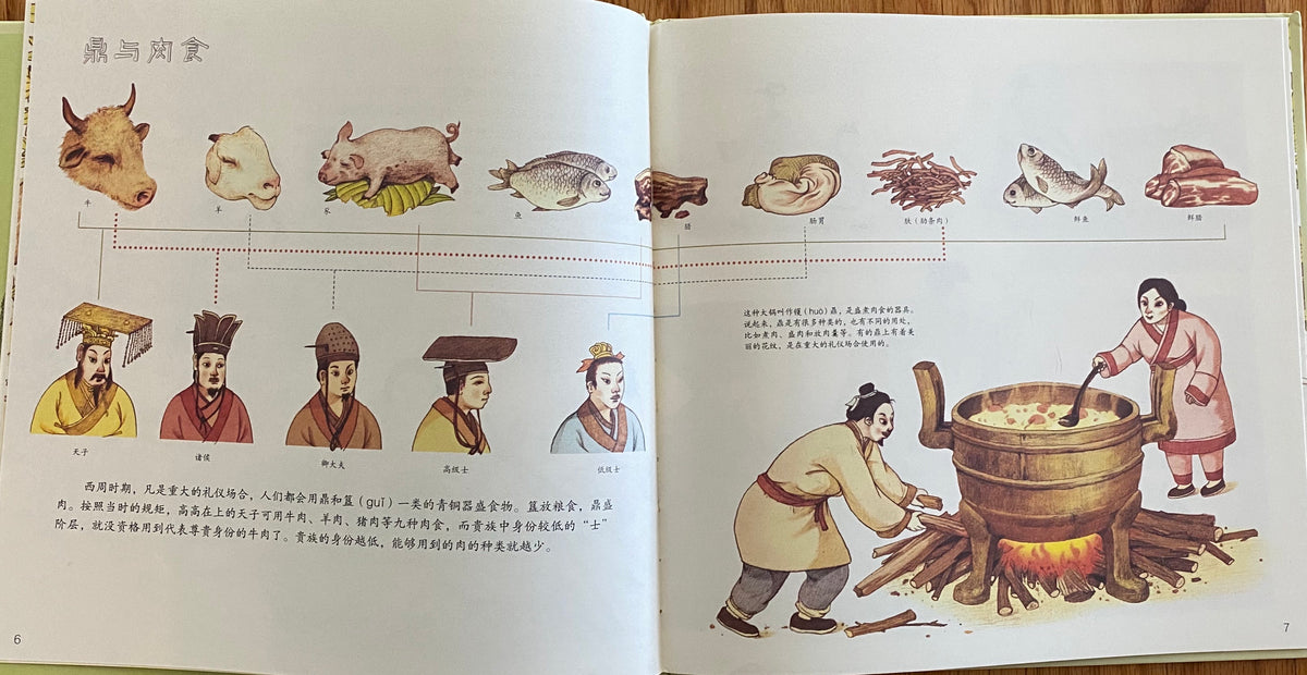 国家博物馆儿童历史绘本《我们祖先的餐桌》